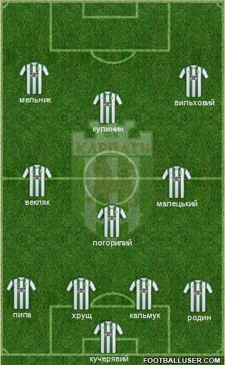 Karpaty Lviv Formation 2011