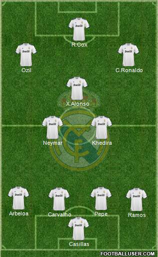 Real Madrid C.F. Formation 2011