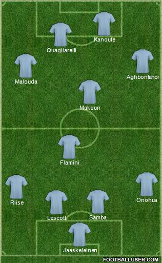 Pro Evolution Soccer Team Formation 2011