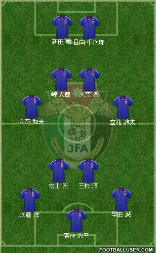Japan Formation 2011