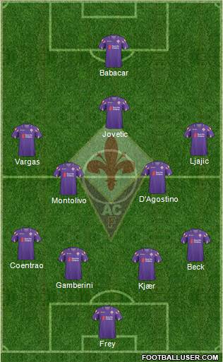 Fiorentina Formation 2011