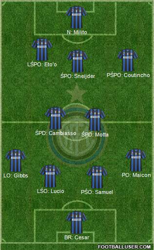 F.C. Internazionale Formation 2011