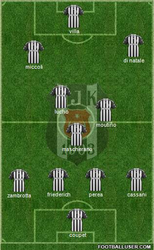 Besiktas JK Formation 2011
