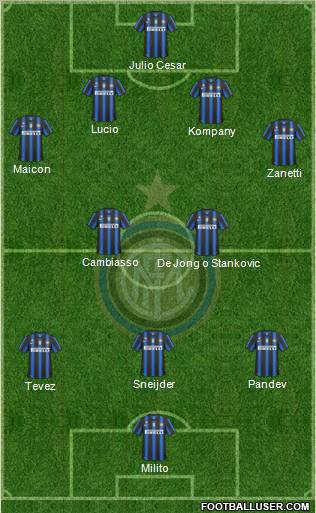 F.C. Internazionale Formation 2011