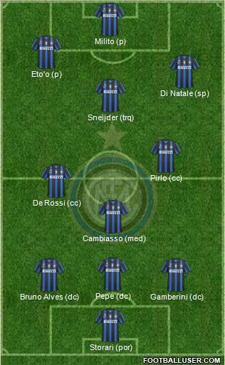 F.C. Internazionale Formation 2011