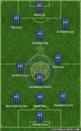 F.C. Internazionale Formation 2011