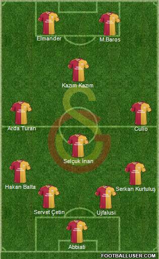 Galatasaray SK Formation 2011