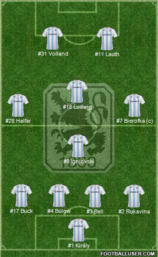 TSV 1860 München Formation 2011