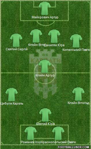Karpaty Lviv Formation 2011