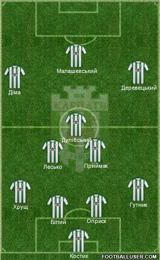 Karpaty Lviv Formation 2011