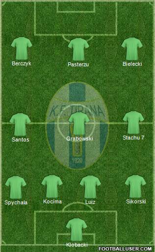 KF Tirana Formation 2011