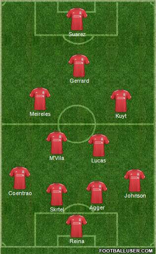 Liverpool Formation 2011