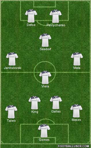 Tottenham Hotspur Formation 2011