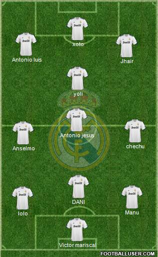 Real Madrid C.F. Formation 2011