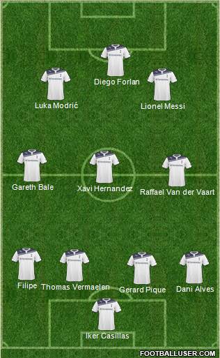 Tottenham Hotspur Formation 2011