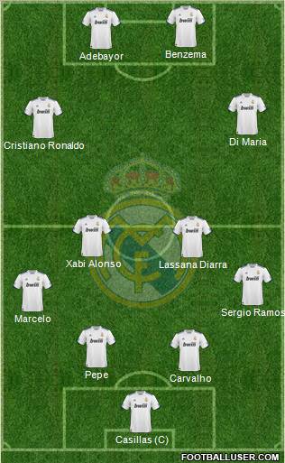 Real Madrid C.F. Formation 2011