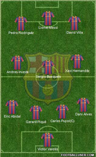 F.C. Barcelona Formation 2011