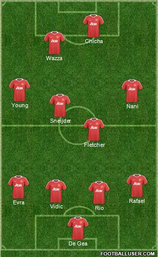 Manchester United Formation 2011