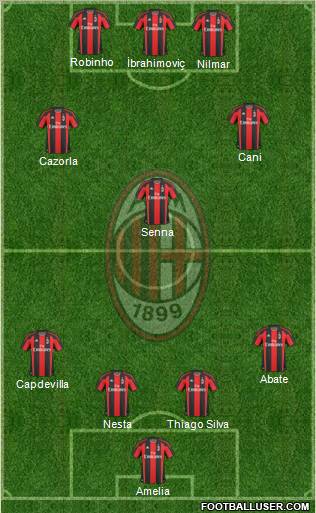 A.C. Milan Formation 2011