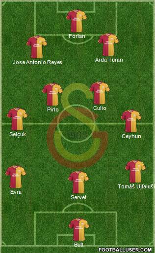 Galatasaray SK Formation 2011