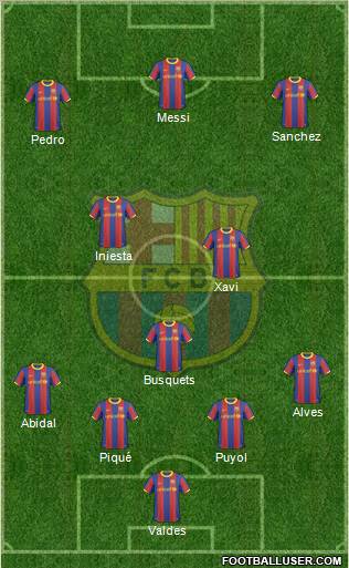 F.C. Barcelona Formation 2011