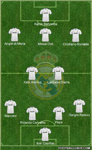 Real Madrid C.F. Formation 2011