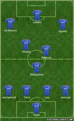 Chelsea Formation 2011