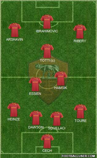 AS Roma Formation 2011
