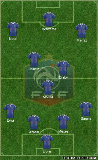 France Formation 2011