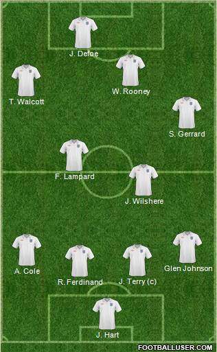 England Formation 2011
