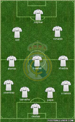 Real Madrid C.F. Formation 2011