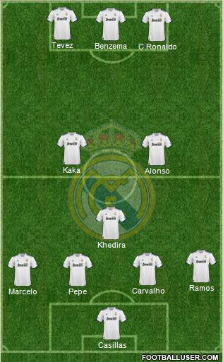 Real Madrid C.F. Formation 2011