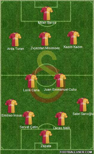 Galatasaray SK Formation 2011