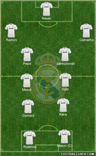 Real Madrid C.F. Formation 2011
