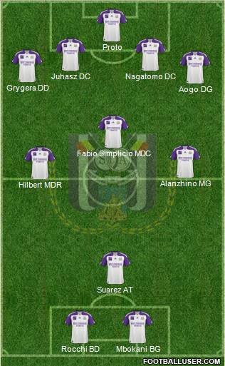 RSC Anderlecht Formation 2011