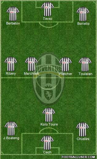 Juventus Formation 2011