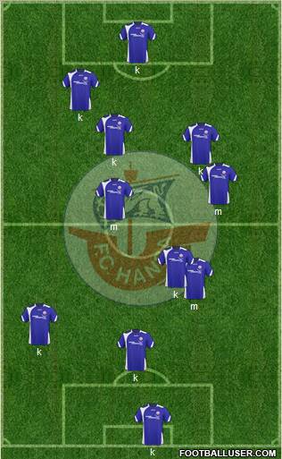 FC Hansa Rostock Formation 2011