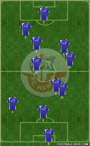 FC Hansa Rostock 3-5-1-1 football formation