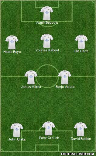 Leeds United Formation 2011