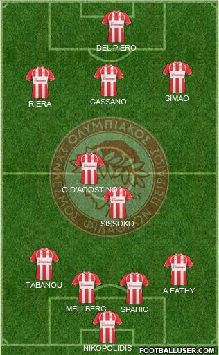 Olympiakos SF Piraeus Formation 2011