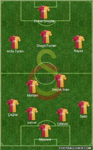 Galatasaray SK Formation 2011