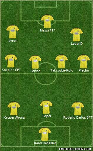 Columbus Crew Formation 2011