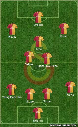 Galatasaray SK Formation 2011