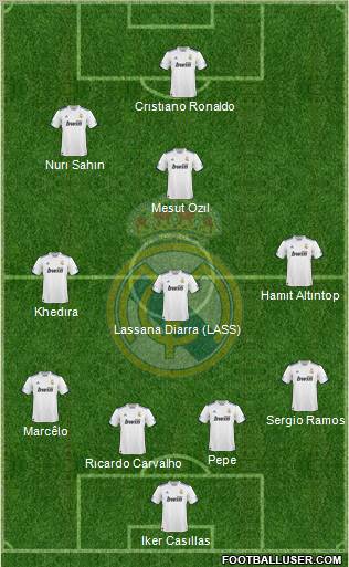Real Madrid C.F. Formation 2011
