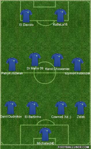 Uzbekistan Formation 2011