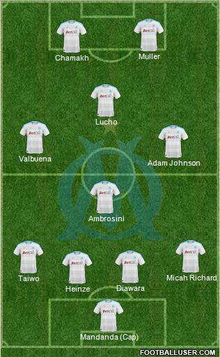 Olympique de Marseille Formation 2011