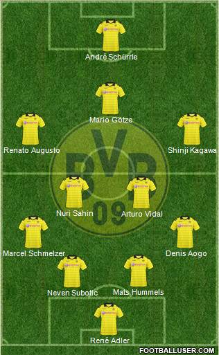 Borussia Dortmund Formation 2011