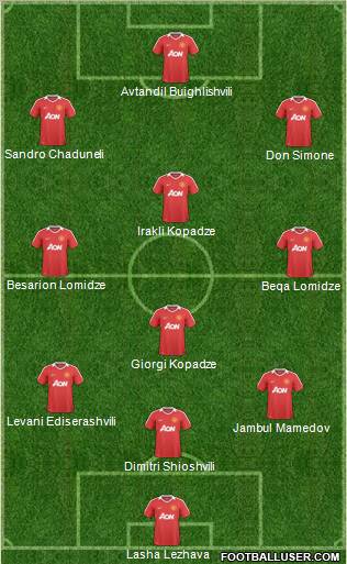 Manchester United Formation 2011
