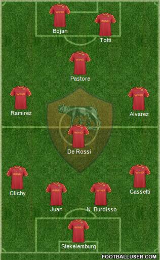 AS Roma Formation 2011