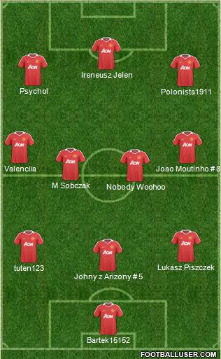 Manchester United Formation 2011